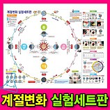 계절변화실험세트판