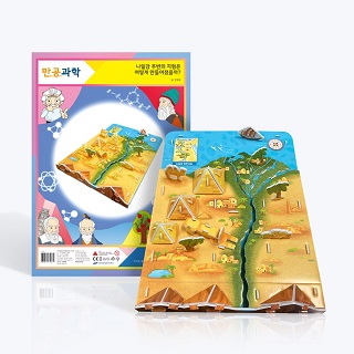 만공과학 나일강주변의지형은어떻게만들어졌을까