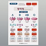 혈액형챠트/10매1조